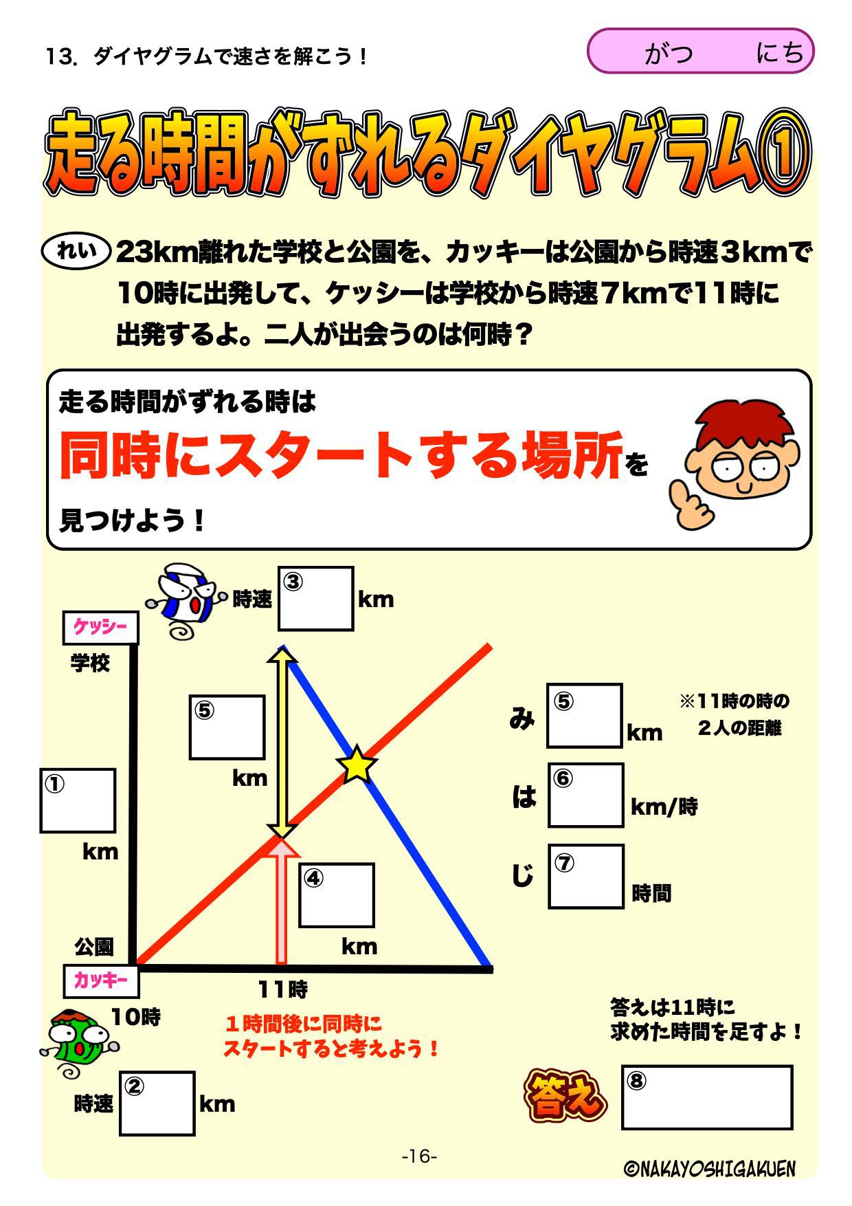 LinkIcon