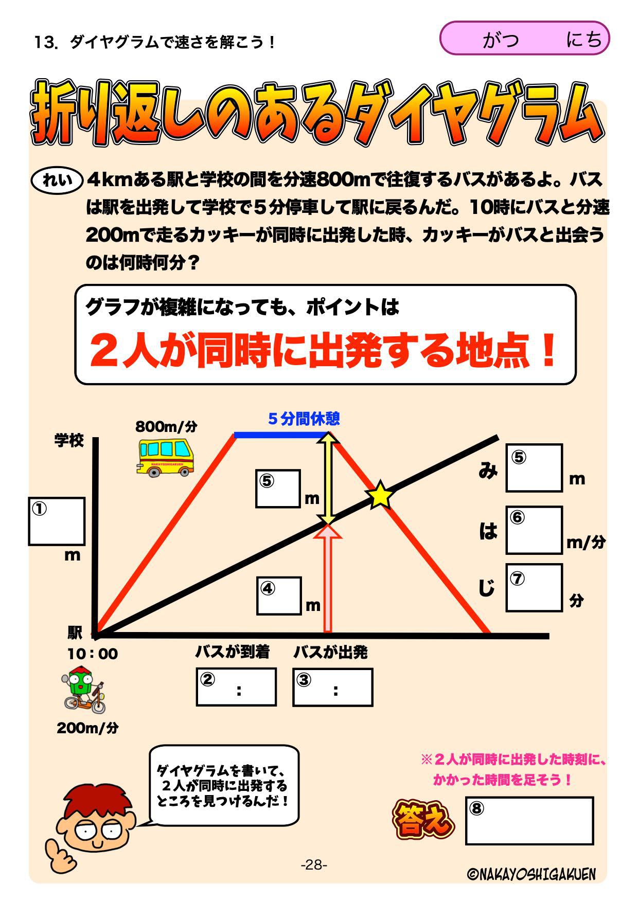 LinkIcon